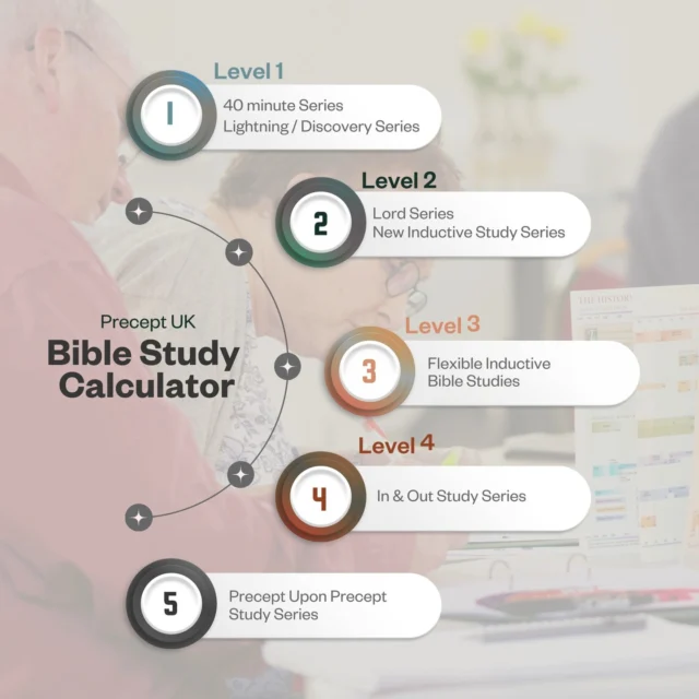 Looking for a Bible Study to match your level of understanding and intensity? Use our Bible Study calculator and find your next study at precept.org.uk/shop